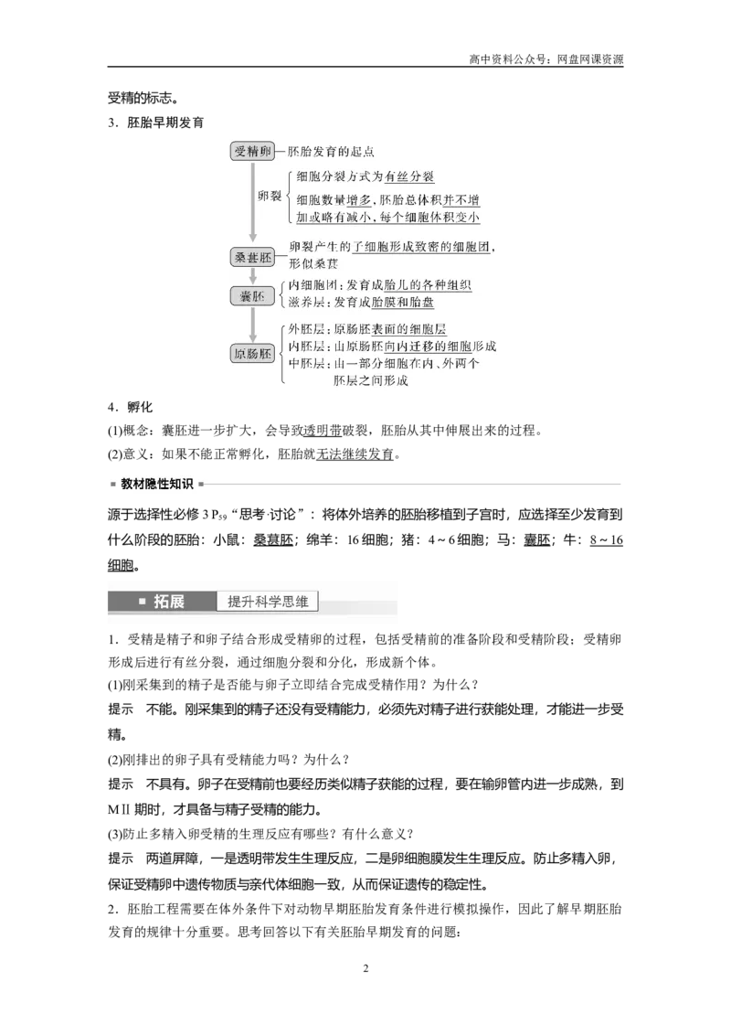 《2024年高考生物一轮复习（新人教版）第10单元　第5课时　胚胎工程_初高中资料库_高中资料库（转存避免链接过期失效）_高中生物》第2页预览