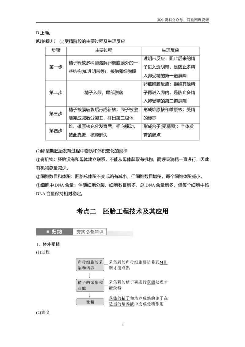 《2024年高考生物一轮复习（新人教版）第10单元　第5课时　胚胎工程_初高中资料库_高中资料库（转存避免链接过期失效）_高中生物》第4页预览