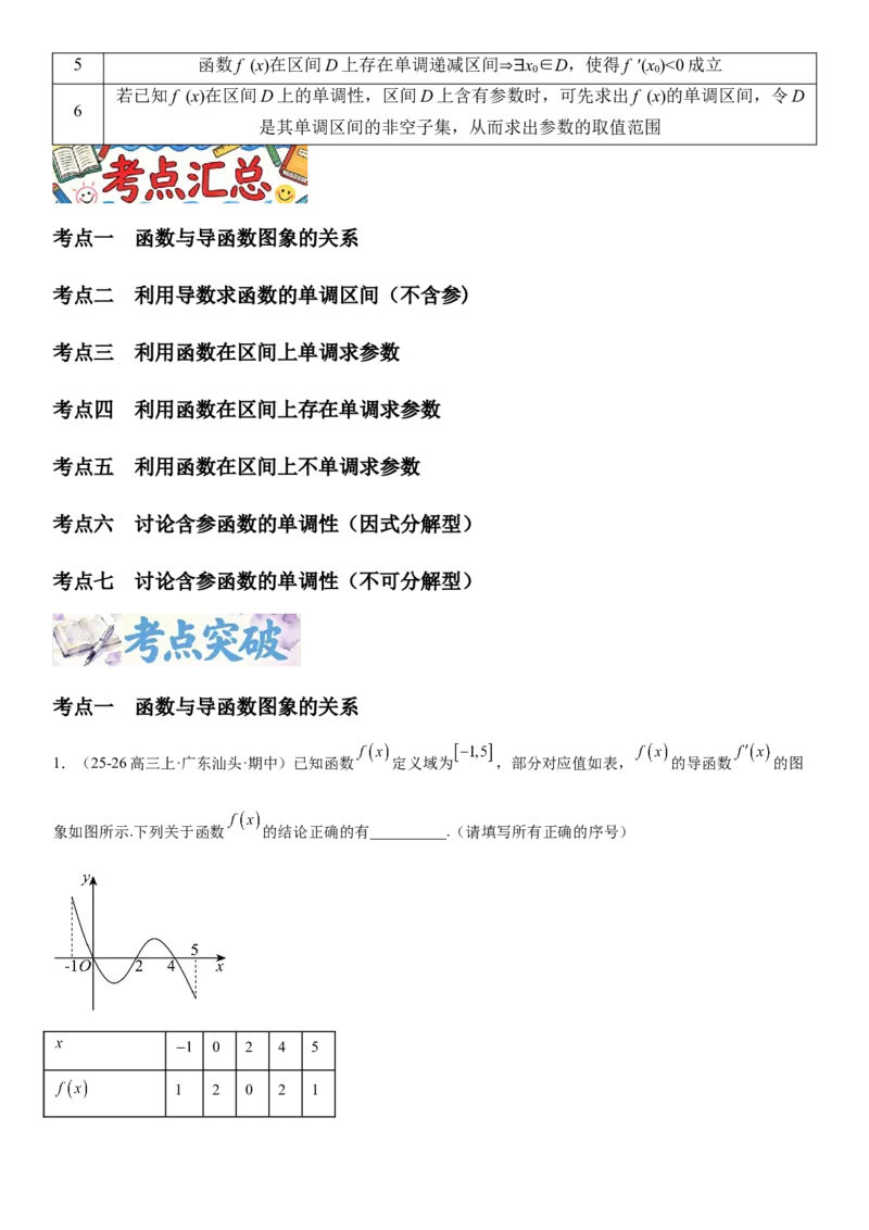 《3.2导数与函数的单调性（全国通用）（教师版）_高考一二三轮复习_数学_2027年高考数学一轮更新中_112027届高考数学一轮复习测试讲义（全国通用）》第2页预览