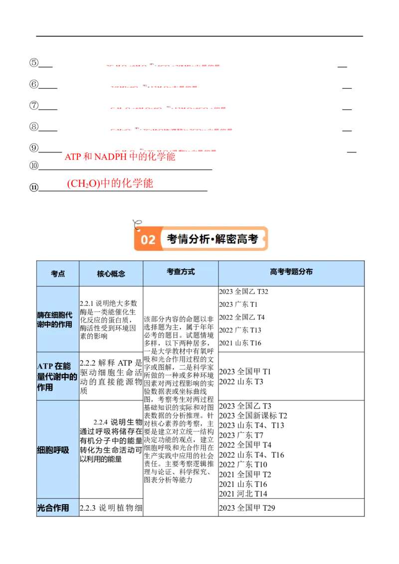 《专题02细胞的能量供应与利用（讲义）（解析版）_初高中资料库_高中资料库（转存避免链接过期失效）_高中生物》第3页预览