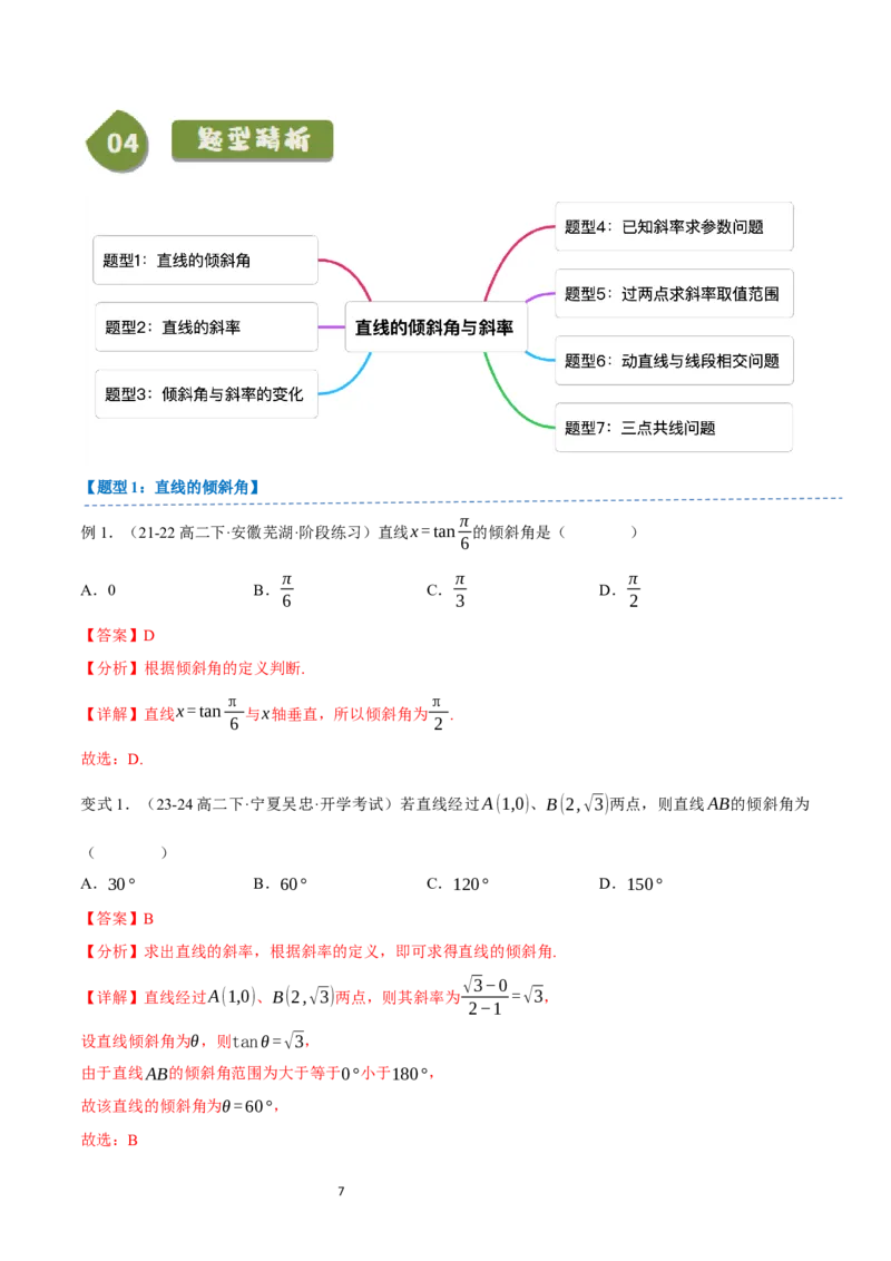 《第09讲2.2.1直线的倾斜角与斜率（4知识点+7题型+巩固训练）教师版-高中数学人教B版讲义（选择性必修一）_2027高中必刷题_必刷题2027_2027高一高二必刷题_数学_赠送》第7页预览