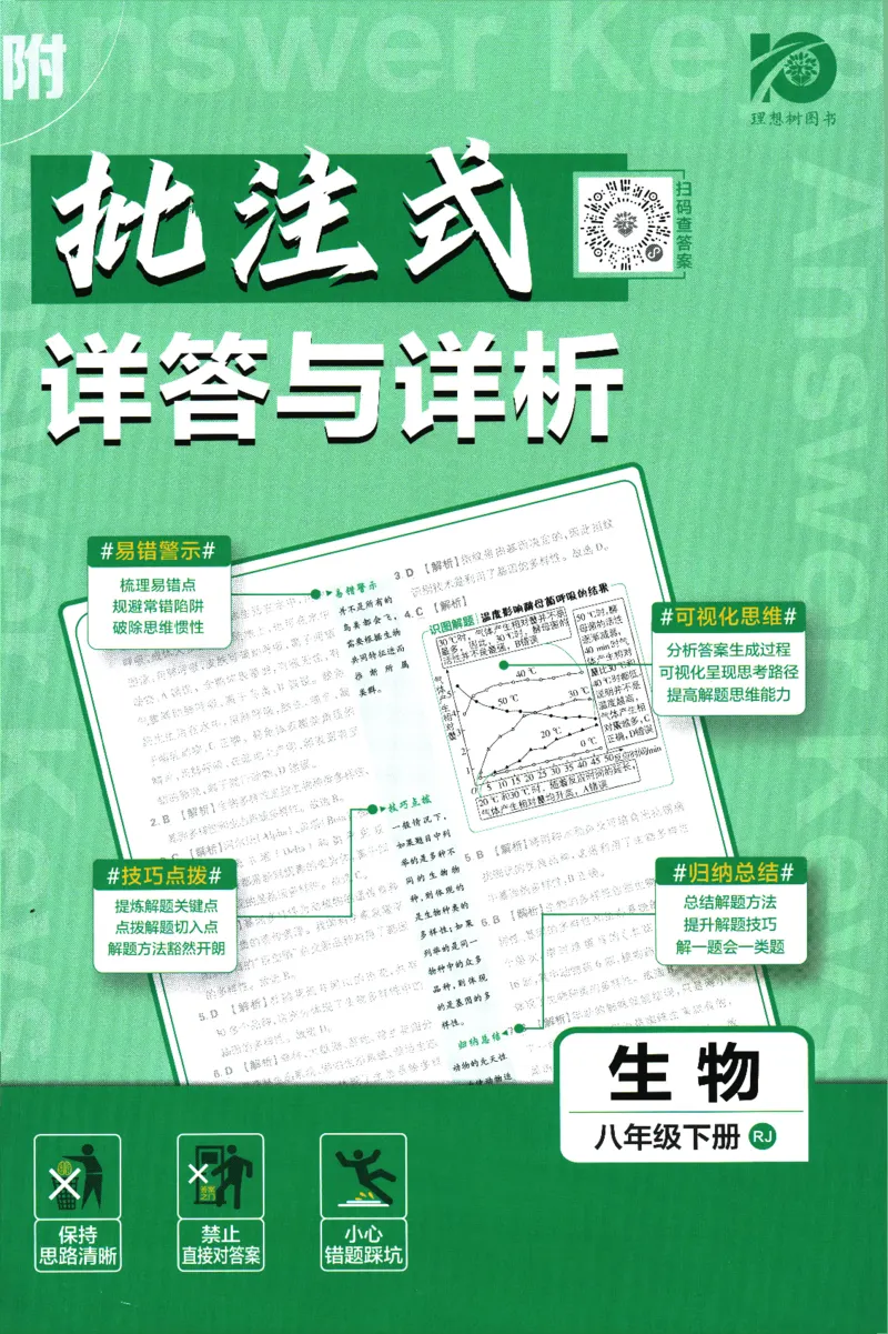 《2024版《初中必刷题》生物8下（RJ）-参考答案_初中全科知识点总结和试卷_赠送习题试卷_初中3年学习辅助资料_2、2025初中必刷题合集_初中必刷题23+24+25上册_24初中必刷题上册+下册全》第1页预览