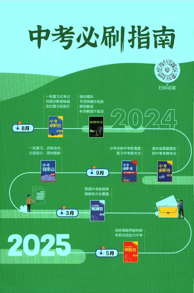 《2024版《初中必刷题》生物8下（RJ）-参考答案_初中全科知识点总结和试卷_赠送习题试卷_初中3年学习辅助资料_2、2025初中必刷题合集_初中必刷题23+24+25上册_24初中必刷题上册+下册全》第2页预览