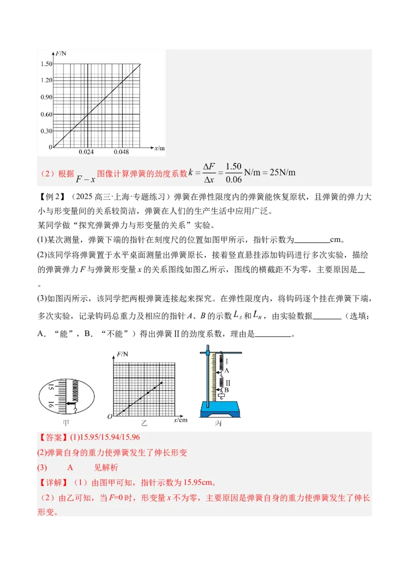 《第12讲实验2探究弹簧弹力与形变量的关系-（讲义）（教师版）_高考一二三轮复习_物理_2026年_2026年高考物理一轮复习精讲精练-G367(1)_资料》第4页预览