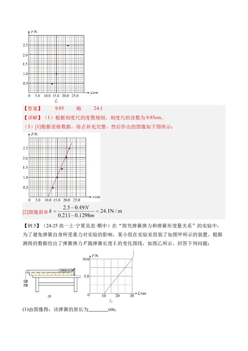 《第12讲实验2探究弹簧弹力与形变量的关系-（讲义）（教师版）_高考一二三轮复习_物理_2026年_2026年高考物理一轮复习精讲精练-G367(1)_资料》第7页预览