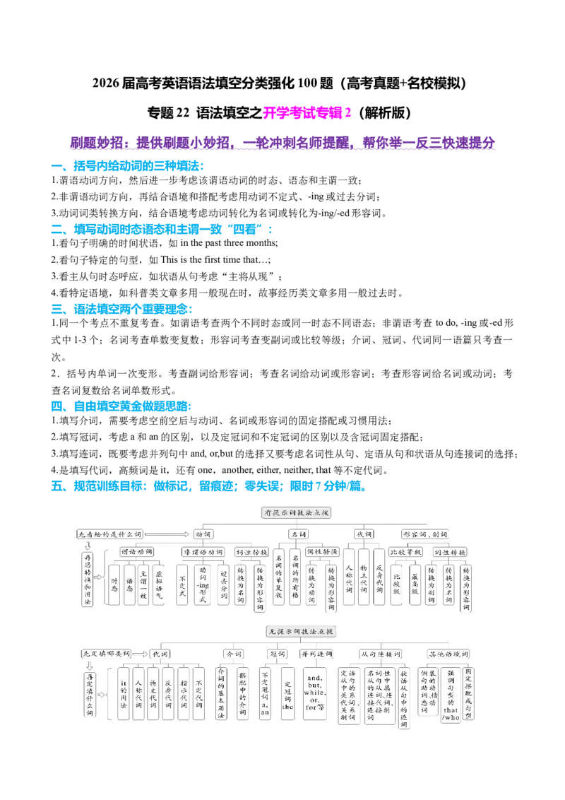 《专题22语法填空之开学考试专辑2（教师版）_高考一二三轮复习_英语_2026年-英语高考专项复习_2026年高考英语语法填空分类强化100题(高考真题+名校模拟)-G377_资料》第1页预览