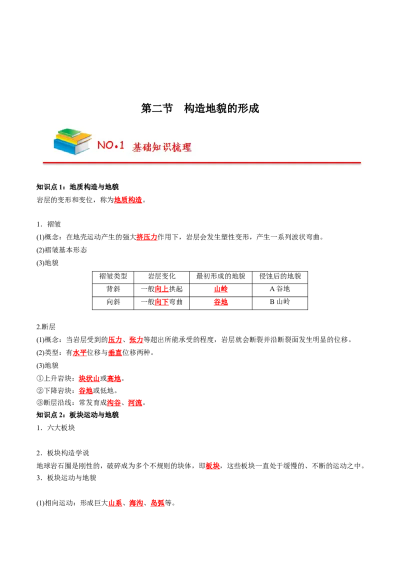 《第2章地表形态的塑造（教师版）-高中地理知识总结（人教版选择性必修1）_2027高中必刷题_必刷题2027_2027高一高二必刷题_地理_人教版选择性必修1-高中地理》第4页预览