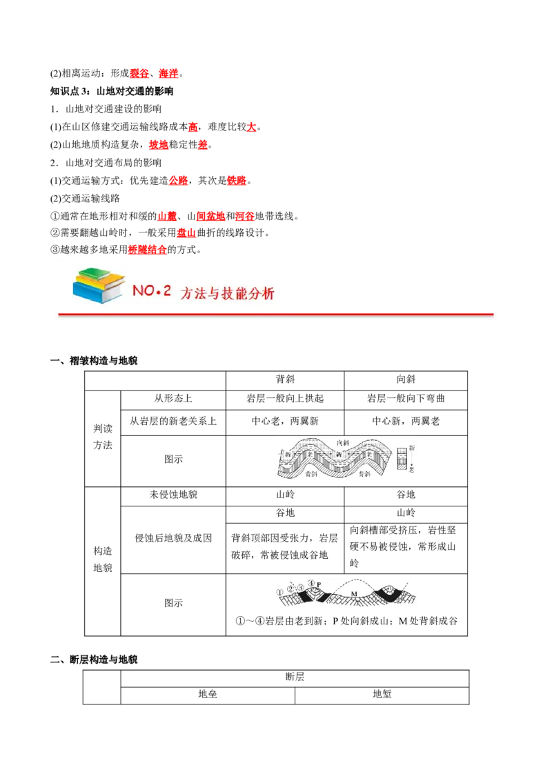 《第2章地表形态的塑造（教师版）-高中地理知识总结（人教版选择性必修1）_2027高中必刷题_必刷题2027_2027高一高二必刷题_地理_人教版选择性必修1-高中地理》第5页预览