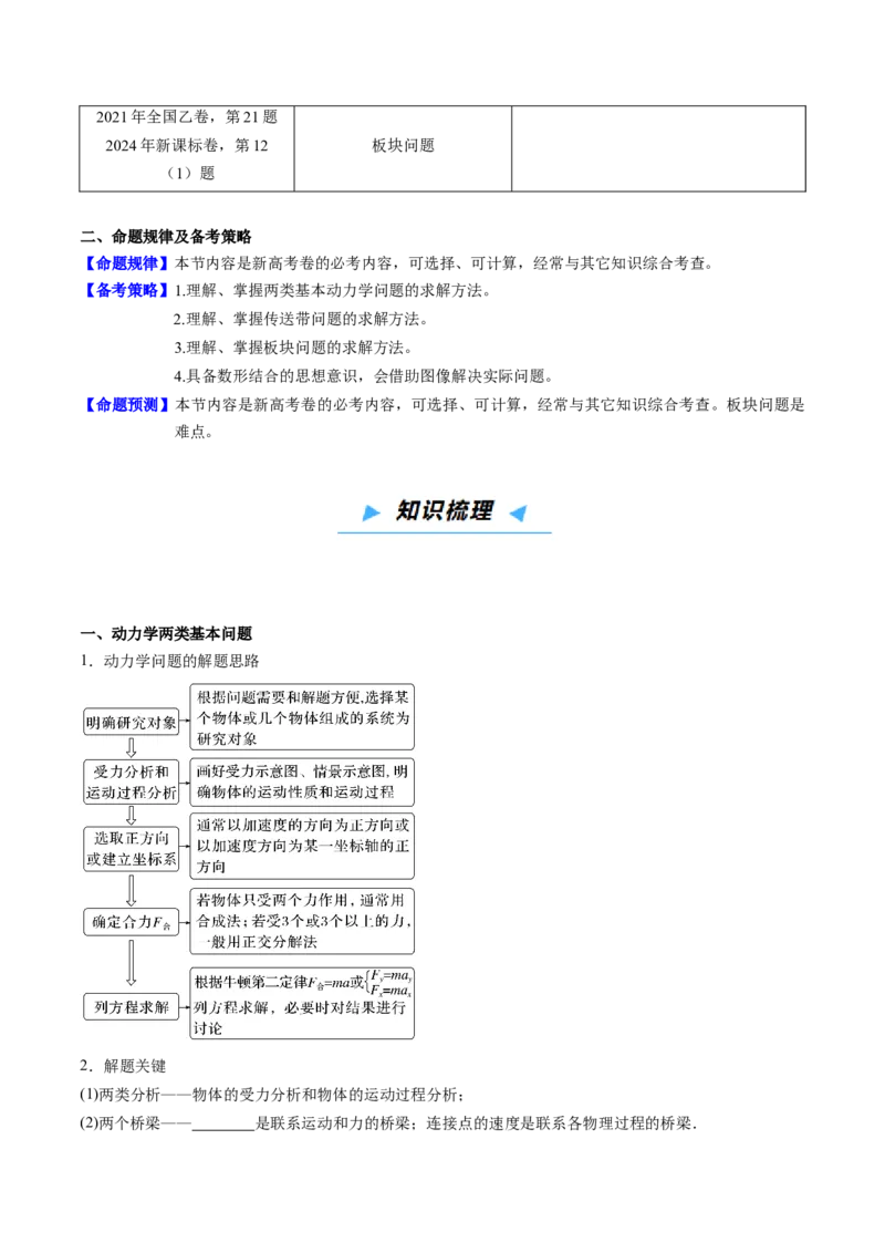 《第09讲牛顿运动定律的综合应用——两类基本动力学问题、传送带问题、板块问题（高效培优讲义）（学生版）_高考一二三轮复习_物理_2026年_2026版》第2页预览