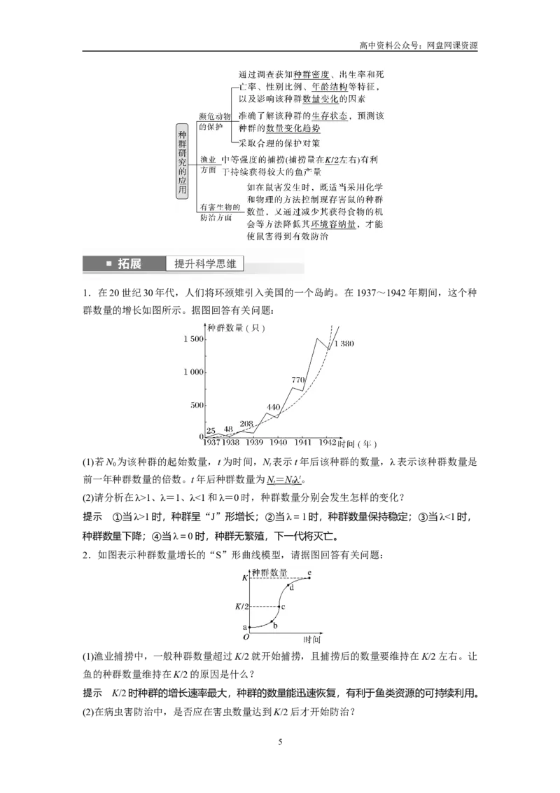 《2024年高考生物一轮复习（新人教版）第9单元　第2课时　种群数量的变化及其影响因素_初高中资料库_高中资料库（转存避免链接过期失效）_高中生物》第5页预览