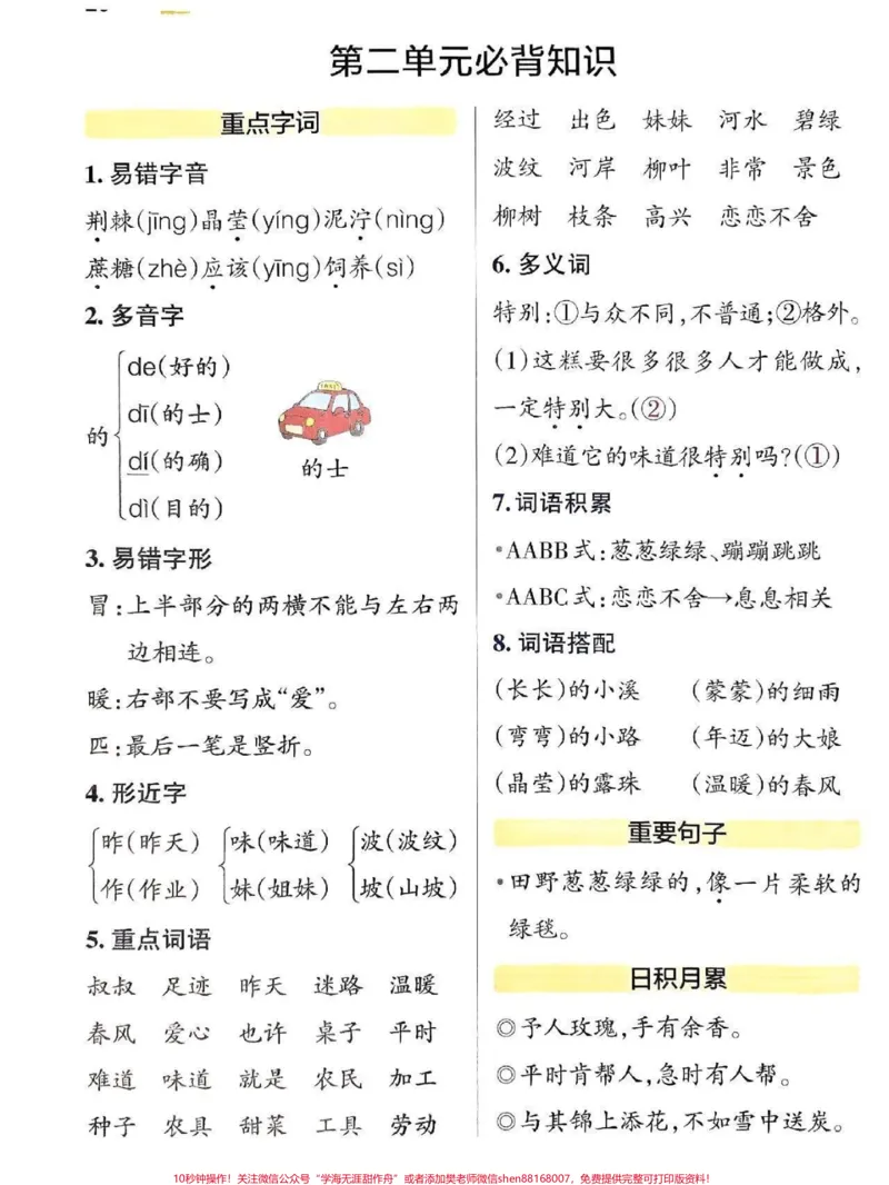 《二年级下册语文必背知识点总结！快来收藏打印吧！家庭听写重点词语#日积月累#关注我持续更新小学知识#知识点总结#小学语文知识点#二年级语文下册@qunju888.com小助手@qunju888.com热点》第2页预览