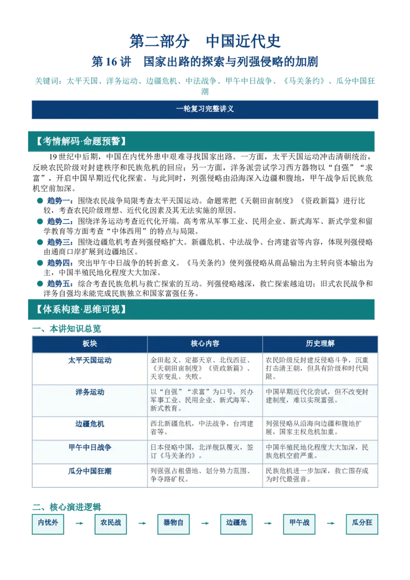《第16讲国家出路的探索与列强侵略的加剧讲义_高考一二三轮复习_历史_2027年高考历史一轮_62027届高考历史必修中外纲要下一轮复习讲义》第1页预览