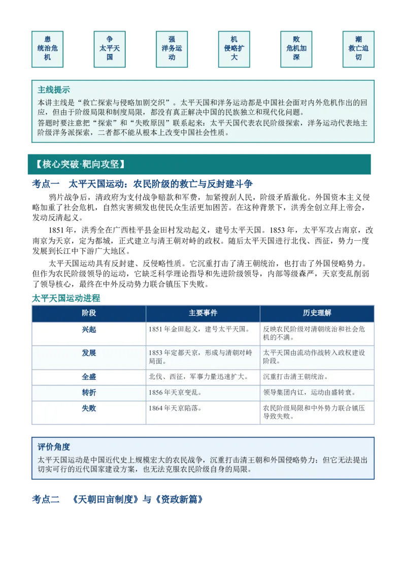 《第16讲国家出路的探索与列强侵略的加剧讲义_高考一二三轮复习_历史_2027年高考历史一轮_62027届高考历史必修中外纲要下一轮复习讲义》第2页预览
