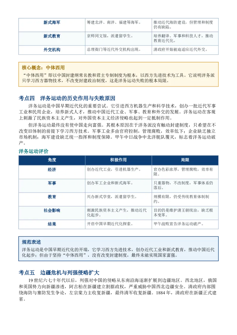 《第16讲国家出路的探索与列强侵略的加剧讲义_高考一二三轮复习_历史_2027年高考历史一轮_62027届高考历史必修中外纲要下一轮复习讲义》第4页预览