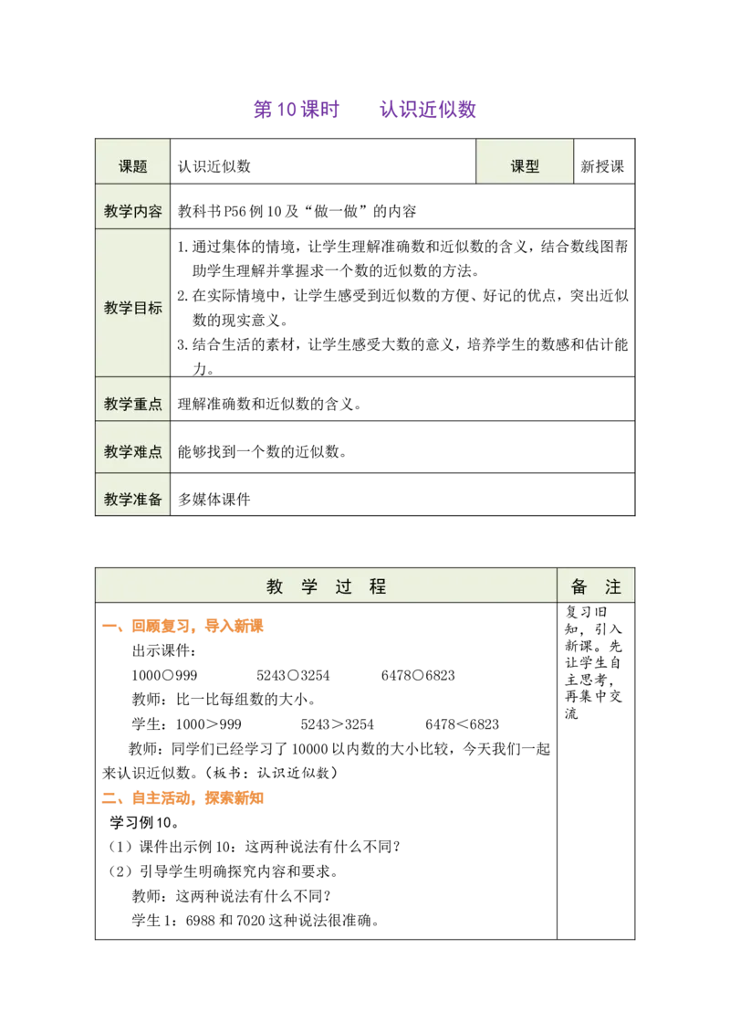 《第10课时认识近似数_26春小学语数英道科各版本《课件+教案》_26春各版本数学《课件+教案》1-6年级下册_26春人教版数学《课件+教案》1-6年级下册_全册教案》第1页预览
