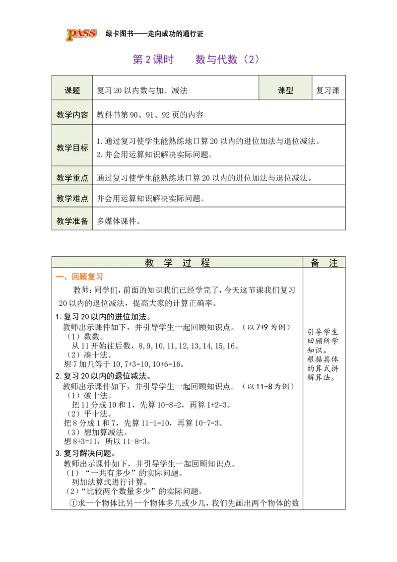 《第2课时数与代数（2）_26春小学语数英道科各版本《课件+教案》_26春各版本数学《课件+教案》1-6年级下册_26春北师大版数学1-6年级下册教案课件PPT_26春绿卡学霸-1数-北师-备课教案_10总复习》第1页预览