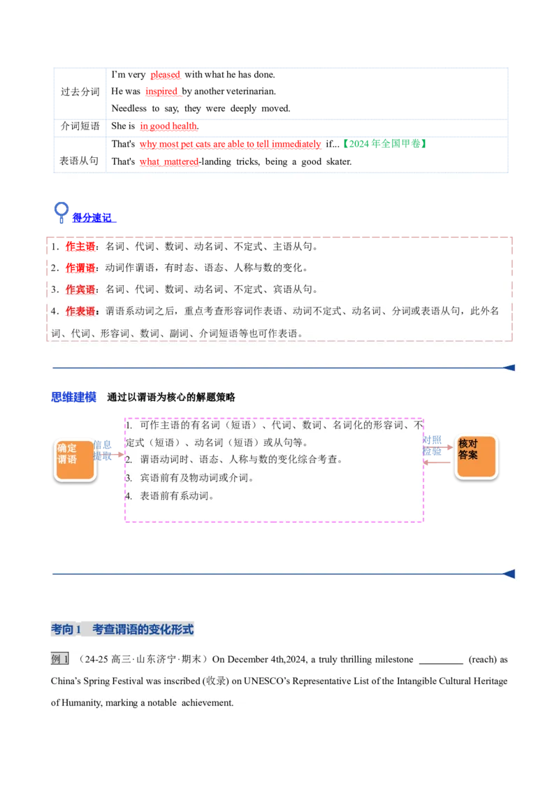 《第12讲句子成分（复习讲义）（全国通用）（教师版）_高考一二三轮复习_英语_2026年_2026年高考英语一轮复习讲义+练习+课件（新教材新高考）-G55_2026版_第二部分语法》第8页预览