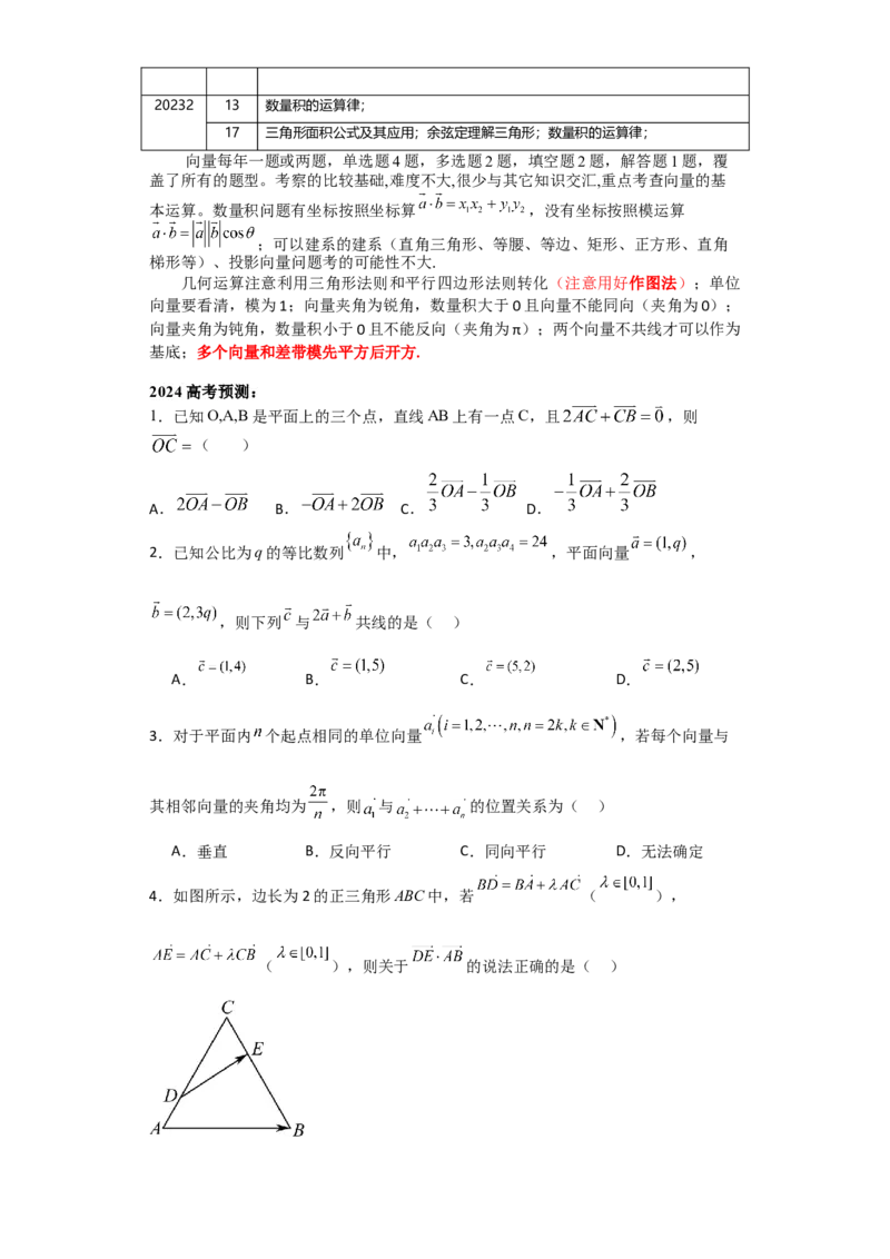 《2024数学-考前最后一课-220页_数学_专项复习_2025年_2025年新高考高中数学知识点总结全归纳电子版选修必修公式定理_高中数学知识点汇编》第7页预览