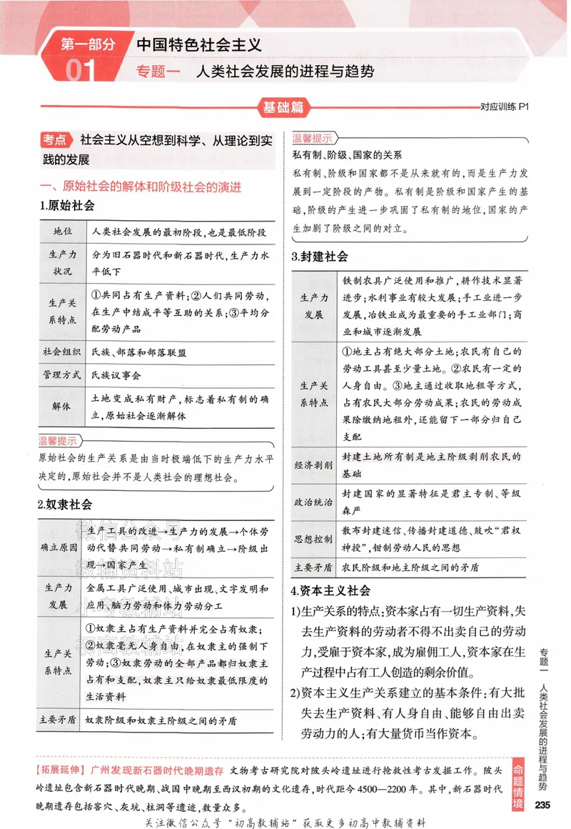 《2024版53A版新高考政治知识讲解_2024A版学生用书》第7页预览