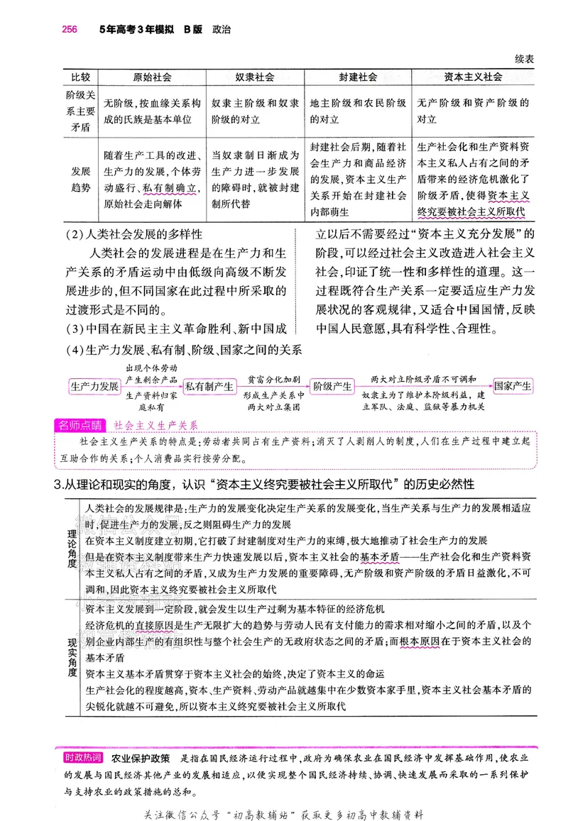 《2024版53B版新高考政治讲解册_2024B版学生用书》第7页预览
