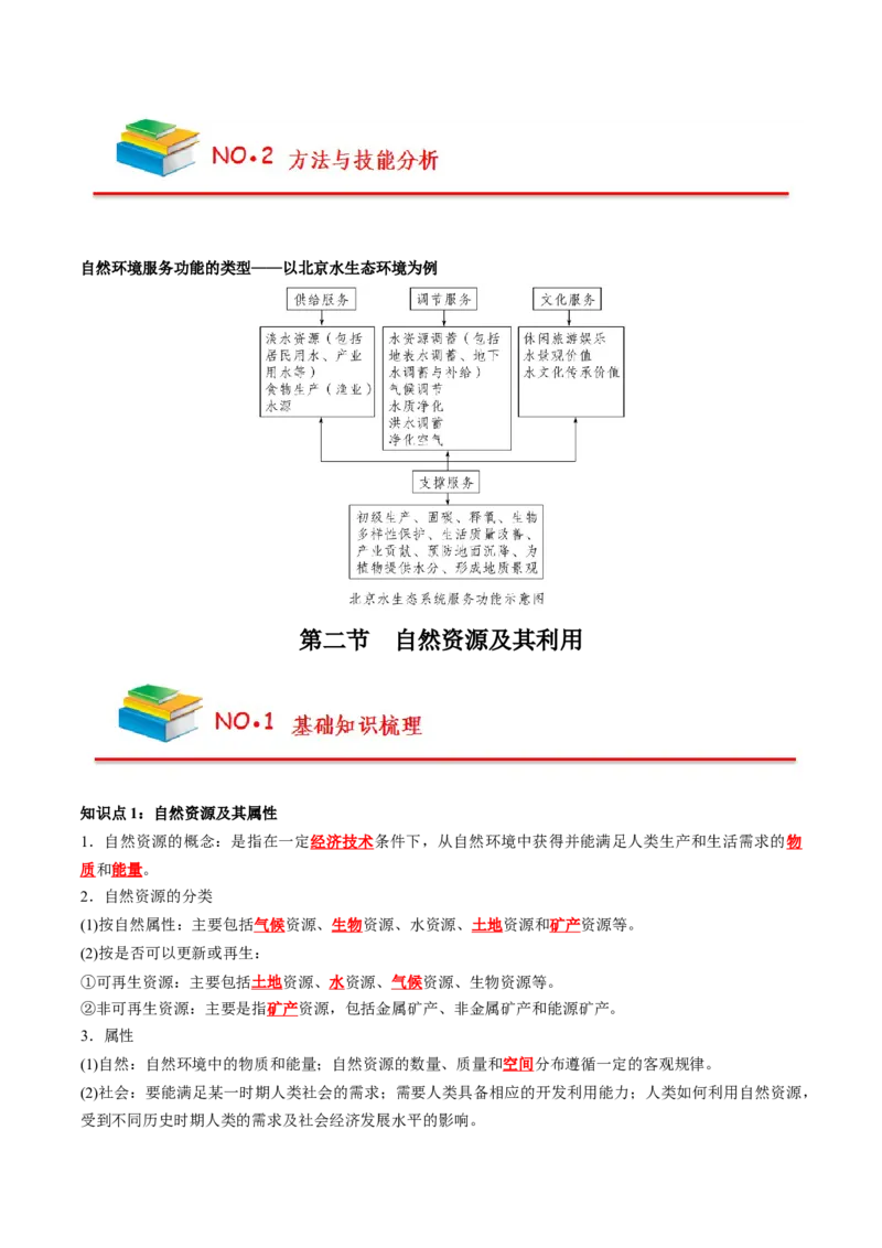 《第1章自然环境与人类社会（教师版）-高中地理知识总结（人教版选择性必修3）_2027高中必刷题_必刷题2027_2027高一高二必刷题_地理_人教版选择性必修3-高中地理》第2页预览