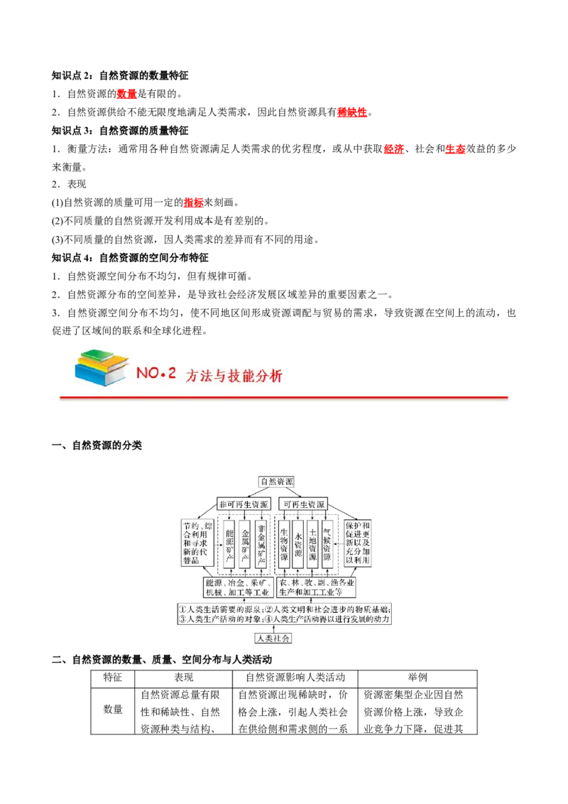 《第1章自然环境与人类社会（教师版）-高中地理知识总结（人教版选择性必修3）_2027高中必刷题_必刷题2027_2027高一高二必刷题_地理_人教版选择性必修3-高中地理》第3页预览