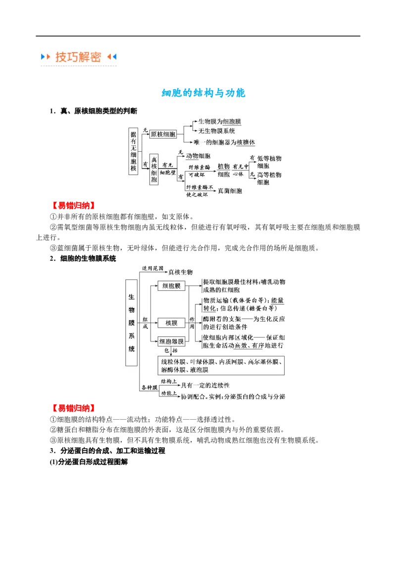 《专题01细胞的分子组成、结构和物质运输（讲义）（原卷版）_初高中资料库_高中资料库（转存避免链接过期失效）_高中生物》第10页预览