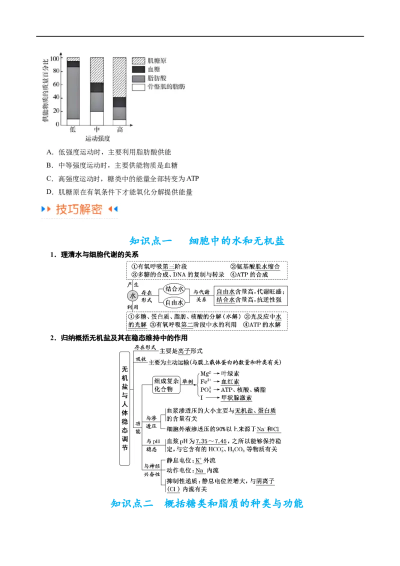 《专题01细胞的分子组成、结构和物质运输（讲义）（原卷版）_初高中资料库_高中资料库（转存避免链接过期失效）_高中生物》第6页预览