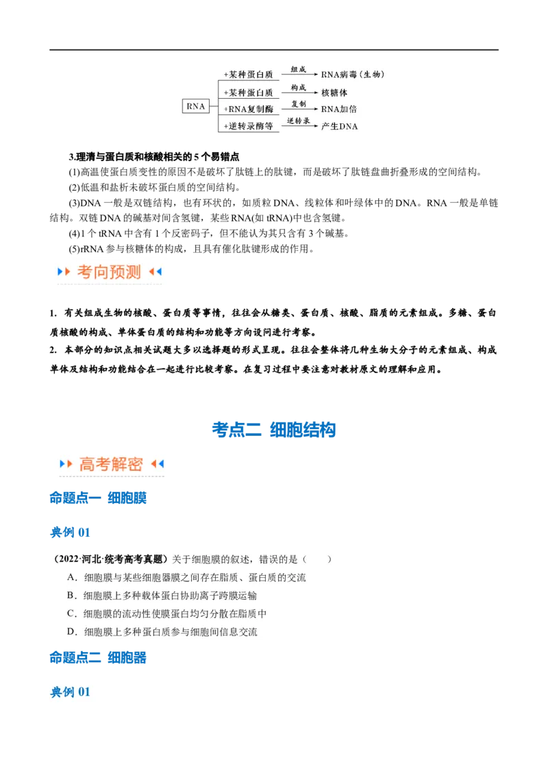 《专题01细胞的分子组成、结构和物质运输（讲义）（原卷版）_初高中资料库_高中资料库（转存避免链接过期失效）_高中生物》第8页预览