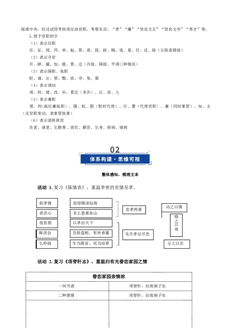 《第09讲《陈情表》《项脊轩志》（复习讲义）（全国通用）（学生版）_高考一二三轮复习_语文_2026年-语文一轮复习_2026年高考语文一轮复习讲义+练习+课件（新教材新高考）-G55_2026版》第5页预览