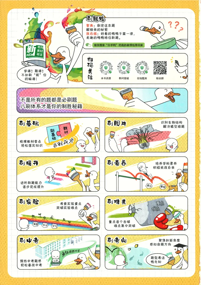 《2024版《初中必刷题》生物8下（RJ）_初中全科知识点总结和试卷_赠送习题试卷_初中3年学习辅助资料_2、2025初中必刷题合集_初中必刷题23+24+25上册_24初中必刷题上册+下册全_2024版-下册》第2页预览