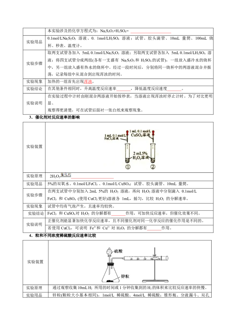 《专题09化学反应速率与化学平衡（学生版）_高考一二三轮复习_化学_2026年高考化学一轮_2026年高考化学一轮复习讲义+练习+课件（新教材新高考）-G55_2026版_第十章化学实验基础与探究》第2页预览