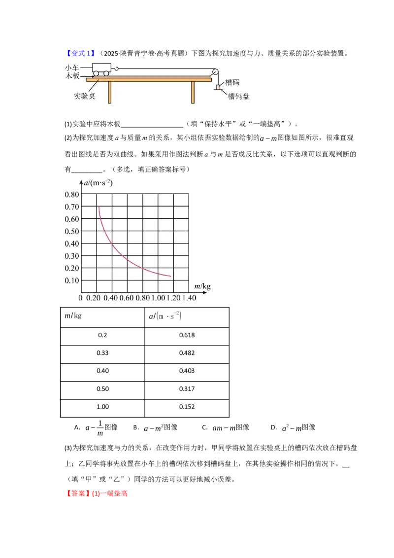 《第18讲实验4　探究加速度与物体受力、物体质量的关系（举一反三讲义）（全国通用）（教师版）_高考一二三轮复习_物理_2026年-物理高考专项复习_资料_2026版》第6页预览