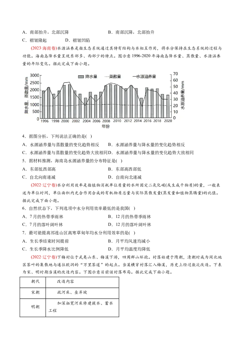 《专题05地球上的水-十年（2014-2023）高考地理真题分专题训练（学生版）_初高中资料库_高中资料库（转存避免链接过期失效）_高中地理》第2页预览