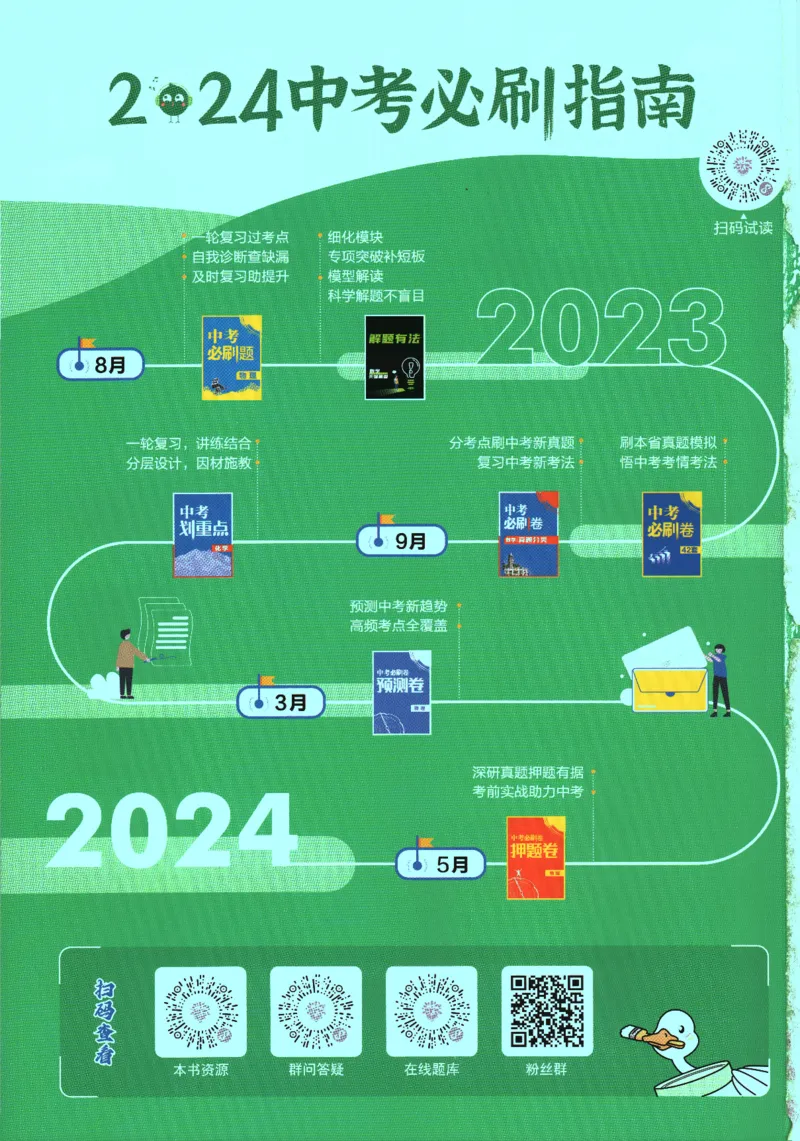 《2024版《初中必刷题》数学9下（XJ）_初中全科知识点总结和试卷_赠送习题试卷_初中3年学习辅助资料_2、2025初中必刷题合集_初中必刷题23+24+25上册_24初中必刷题上册+下册全_2024版-下册》第2页预览