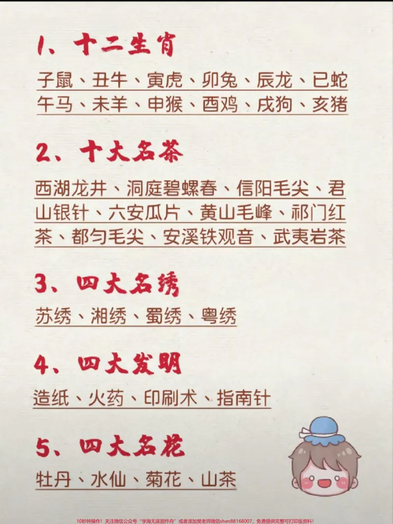 《56个中国文学常识整理，小学必考知识点#教育#学习#文学常识#每天学习一点点#家长收藏孩子受益_最新小学1-9年级各科+幼升小+综合类学习资源汇总包》第1页预览