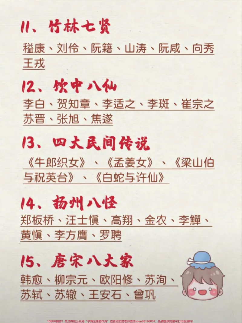 《56个中国文学常识整理，小学必考知识点#教育#学习#文学常识#每天学习一点点#家长收藏孩子受益_最新小学1-9年级各科+幼升小+综合类学习资源汇总包》第3页预览