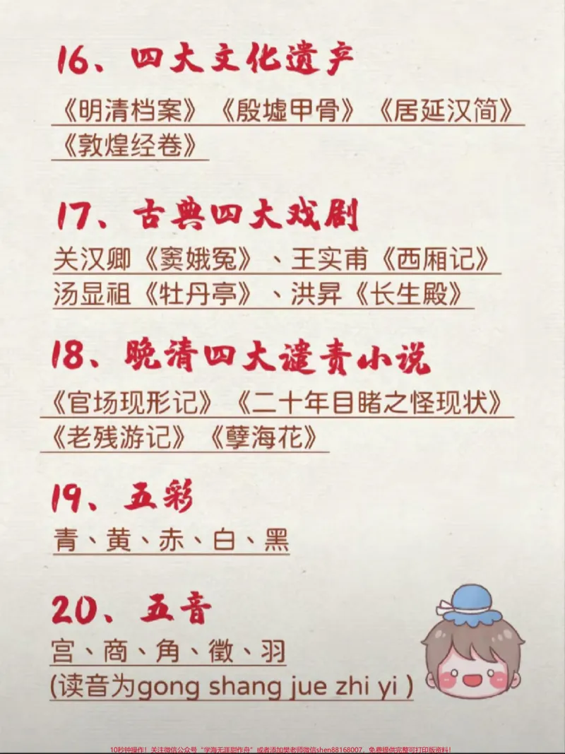 《56个中国文学常识整理，小学必考知识点#教育#学习#文学常识#每天学习一点点#家长收藏孩子受益_最新小学1-9年级各科+幼升小+综合类学习资源汇总包》第4页预览