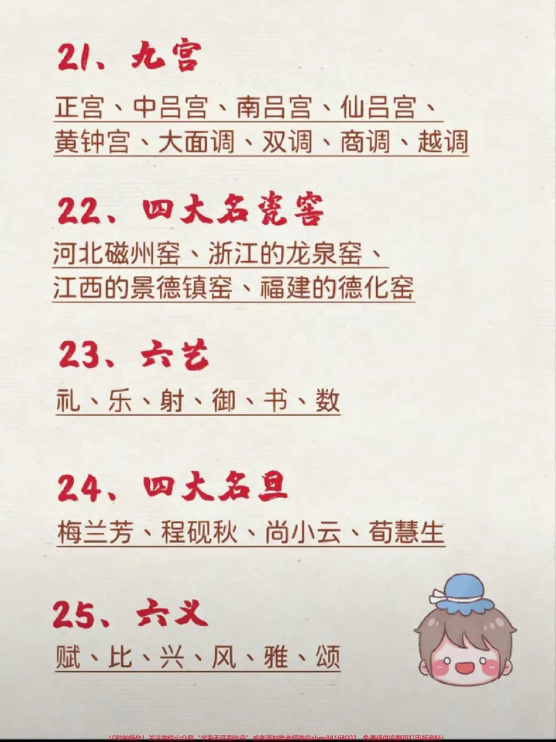 《56个中国文学常识整理，小学必考知识点#教育#学习#文学常识#每天学习一点点#家长收藏孩子受益_最新小学1-9年级各科+幼升小+综合类学习资源汇总包》第5页预览