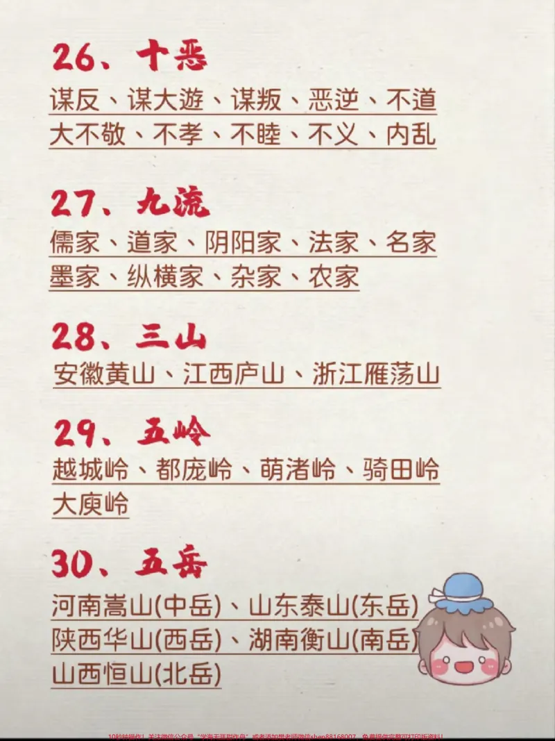 《56个中国文学常识整理，小学必考知识点#教育#学习#文学常识#每天学习一点点#家长收藏孩子受益_最新小学1-9年级各科+幼升小+综合类学习资源汇总包》第6页预览