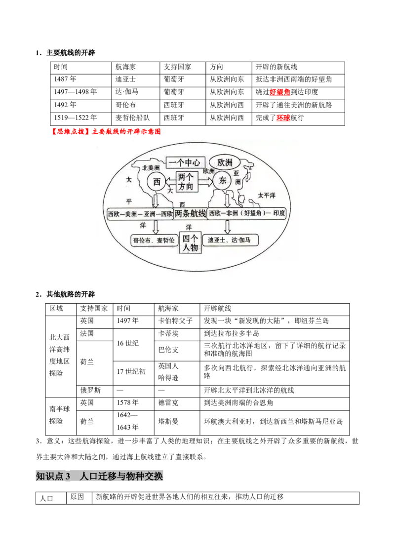 《专题08工场手工业时期：近代早期的西方世界（知识清单）（全国通用）2026年高考历史一轮复习讲练测_高考一二三轮复习_历史_2026年_2026年高考历史一轮复习知识清单（全国通用）-G56》第5页预览