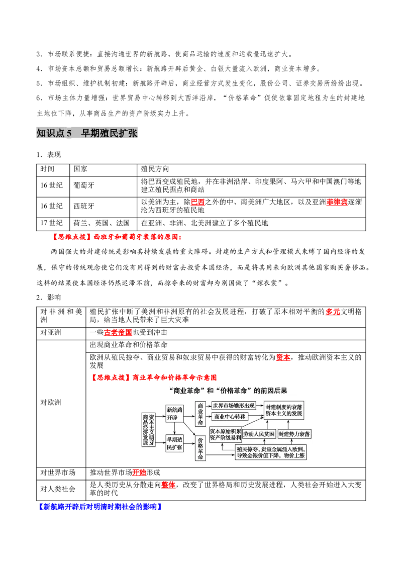 《专题08工场手工业时期：近代早期的西方世界（知识清单）（全国通用）2026年高考历史一轮复习讲练测_高考一二三轮复习_历史_2026年_2026年高考历史一轮复习知识清单（全国通用）-G56》第8页预览