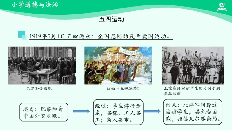 《第9课课件_小学道法资料_《课后练习+学习任务单》_小学道德与法治统编版五年级下册_小学道德与法治统编版五年级下册》第10页预览
