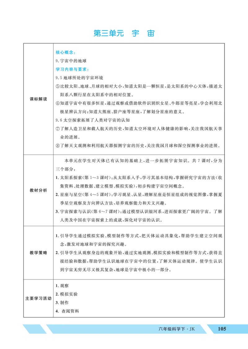 《第三单元单元课标解读_26春小学语数英道科各版本《课件+教案》_26春教科版科学《课件+教案》1-6年级下册_六下_优翼26春科学JK六下——教案_优翼26春科学JK六下——教案_第三单元宇宙》第1页预览