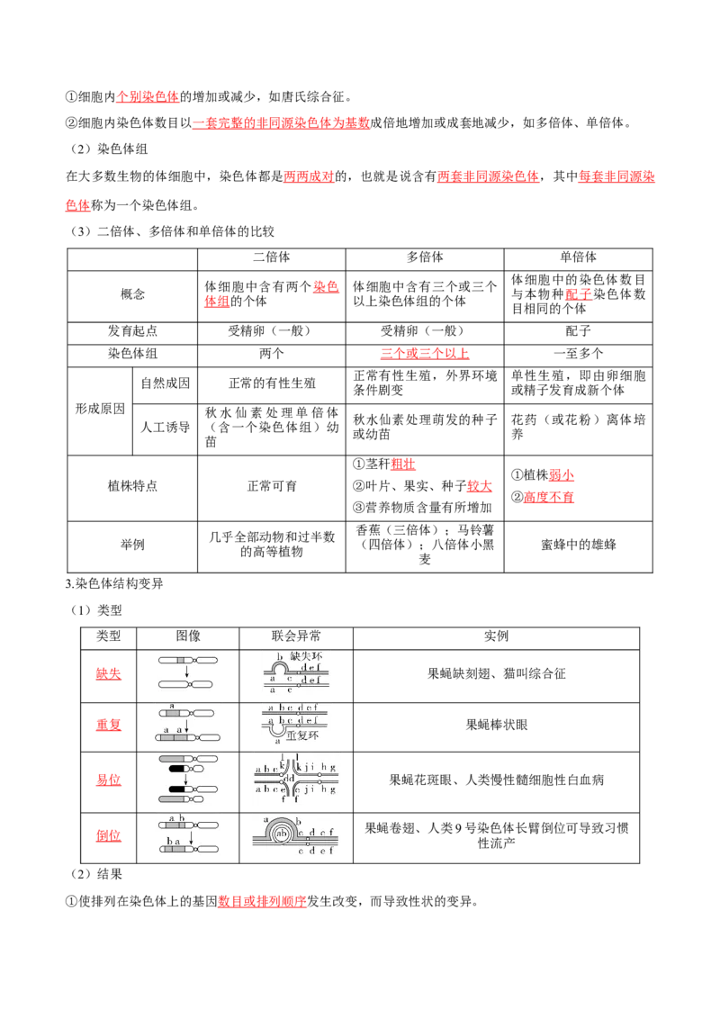 《第22讲生物的变异（知识清单）（全国通用）（教师版）_高考一二三轮复习_生物_2026年高考生物一轮_2026年高考生物一轮复习知识清单（全国通用）-G56_2026版》第8页预览