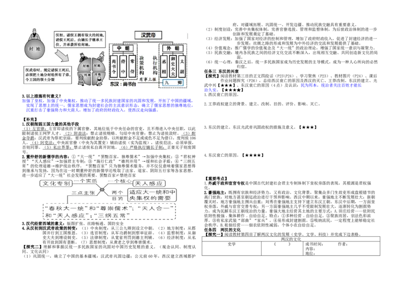 《27届高三历史一轮复习史纲上第4课学历案教师版文档_高考一二三轮复习_历史_2027年高考历史一轮_22027届高考历史一轮考情分析复习课件》第2页预览