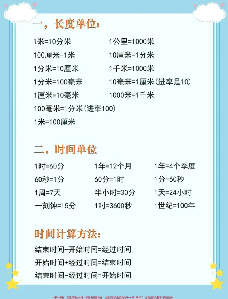 《二年级上册数学长度单位换算口诀。#一升二#二年级数学#数学#知识点总结#知识点总结》第3页预览