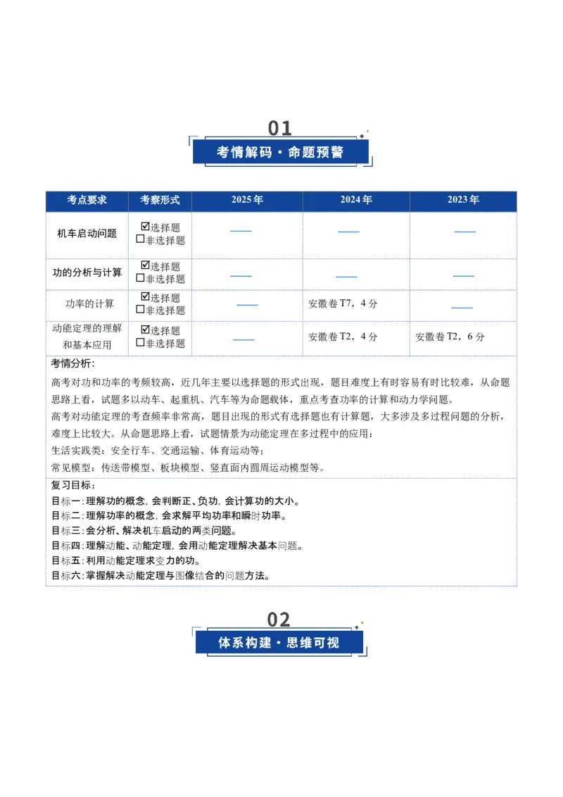 《第16讲功与功率动能定理及应用（复习讲义）（安徽专用）（学生版）_高考一二三轮复习_物理_2026年_2026年高考物理一轮课件+讲义+练习（安徽专用）-G326(1)》第2页预览