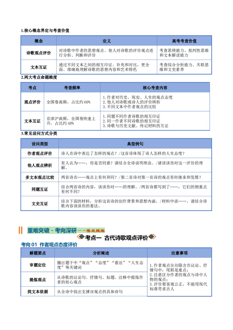 《古代诗歌观点评价与文本互证（知识清单）（全国通用）（学生版）_高考一二三轮复习_语文_2027年一轮语文更新啦_2027年高考语文一轮复习讲义+练习+课件（新教材新高考）-G55_2027版》第3页预览