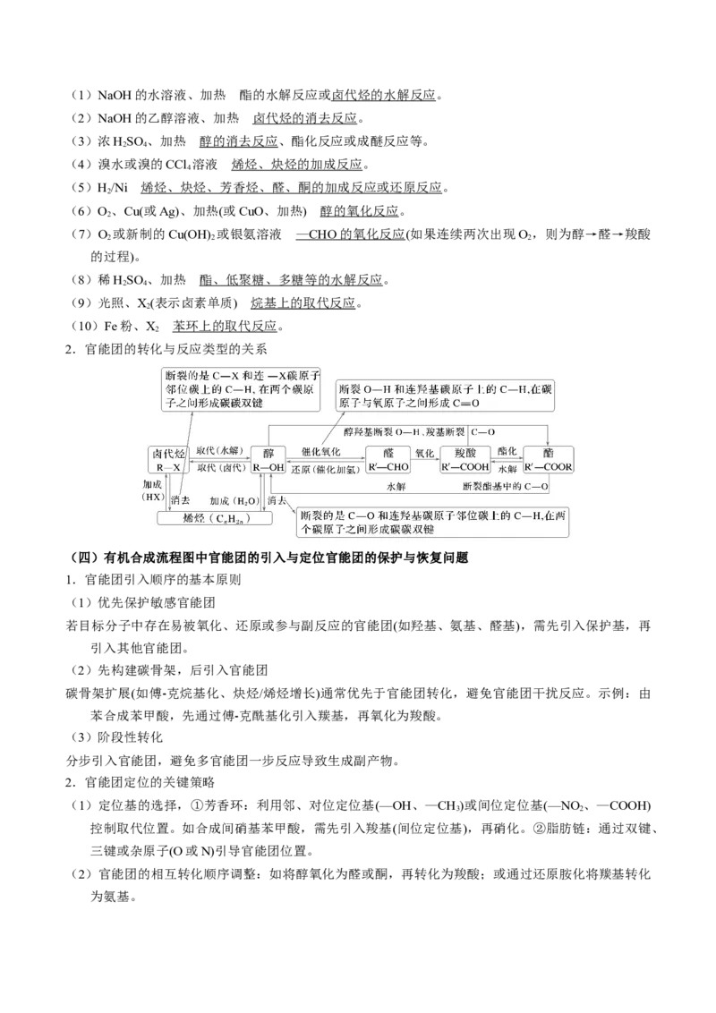 《第16天押有机推断•路线分析：以结构简式串联——官能团转化与保护、断键位置（学生版）_高考一二三轮复习_化学_2027年高考化学专项复习》第7页预览